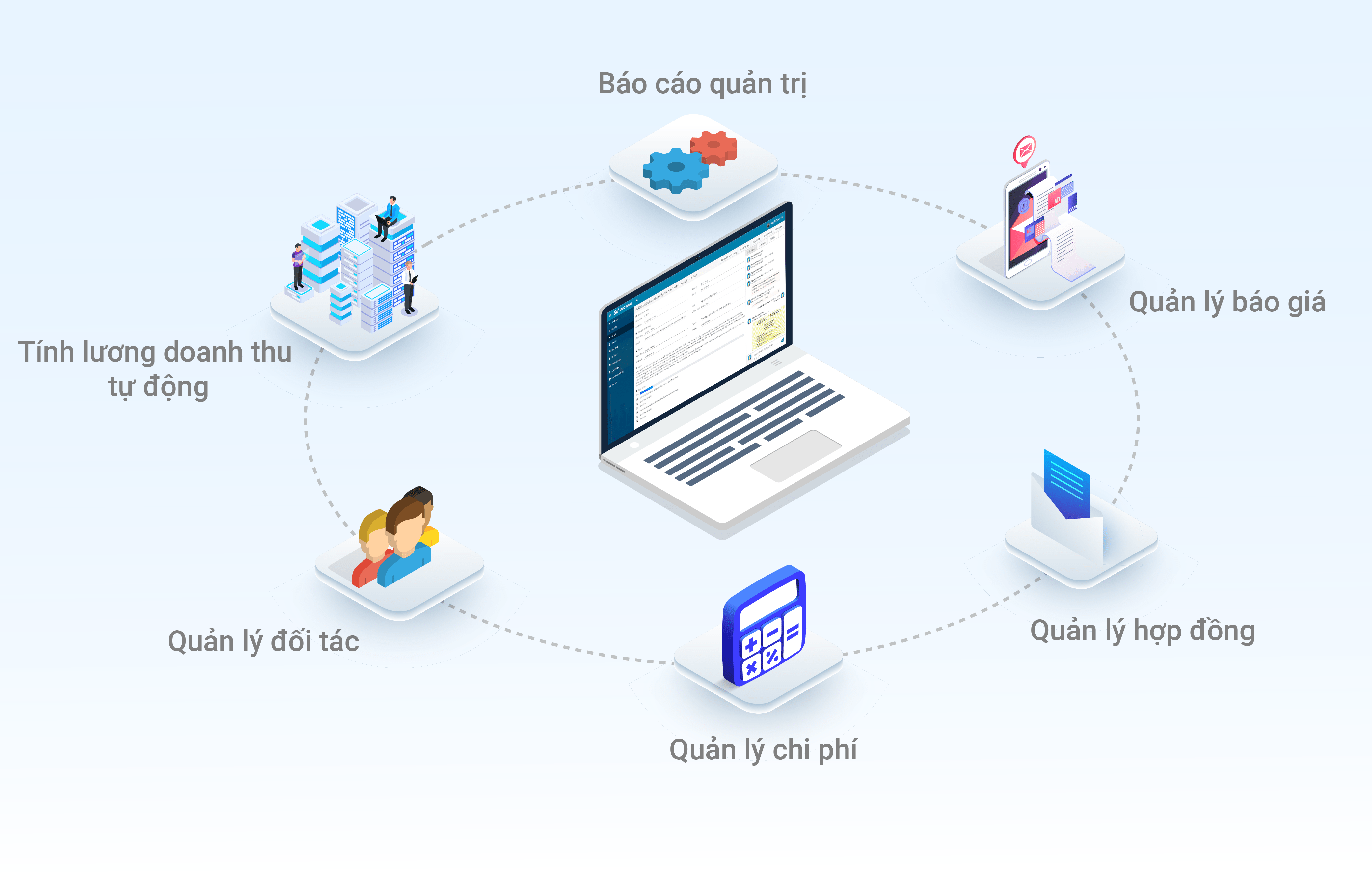 Vi-Office - Phần mềm CRM dành riêng cho các tổ chức hành nghề luật