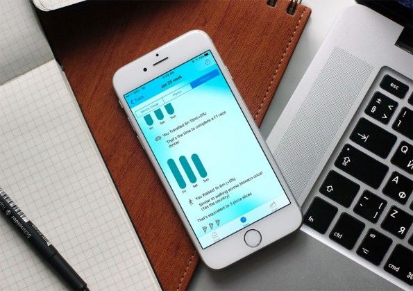 cong-cu-tang-nag-suat-lam-viec