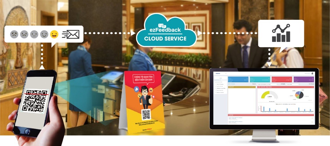 ky-thuat-so-nganh-khach-san