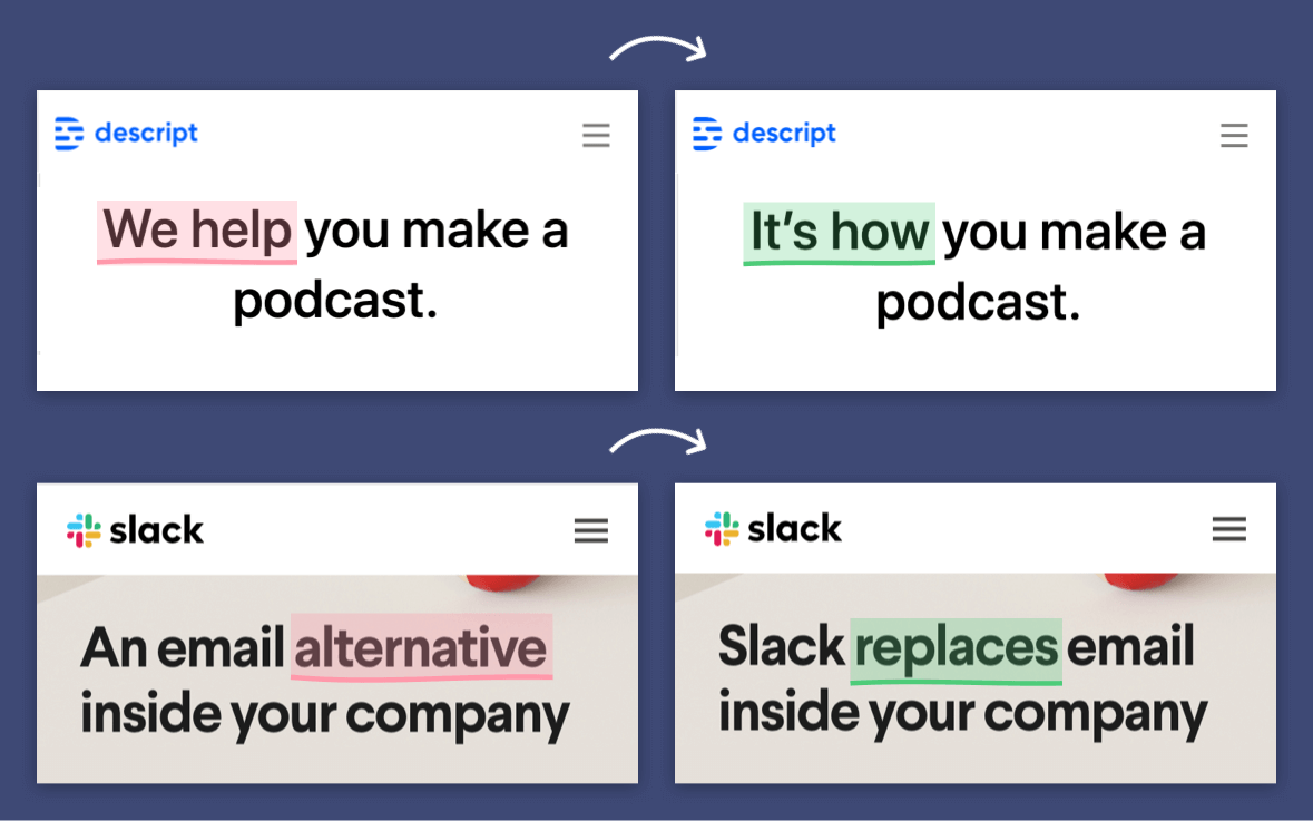 5 bước cho một tiêu đề Landing page ấn tượng