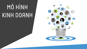 Mô hình kinh doanh là gì? 7 mô hình kinh doanh thành công nhất hiện nay