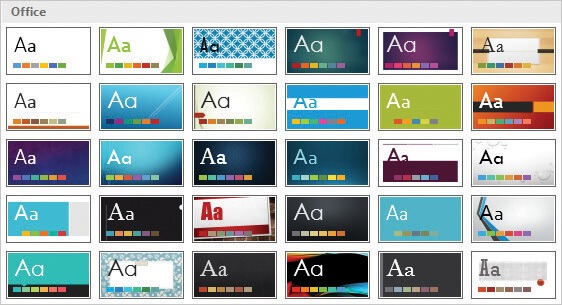 Tự học Powerpoint: những mẹo để sử dụng Powerpoint chuyên nghiệp