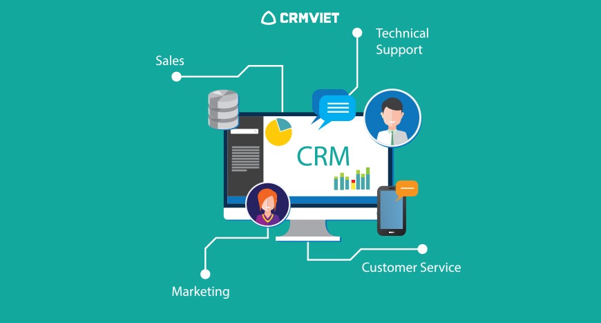 11 bước cụ thể triển khai phần mềm CRM