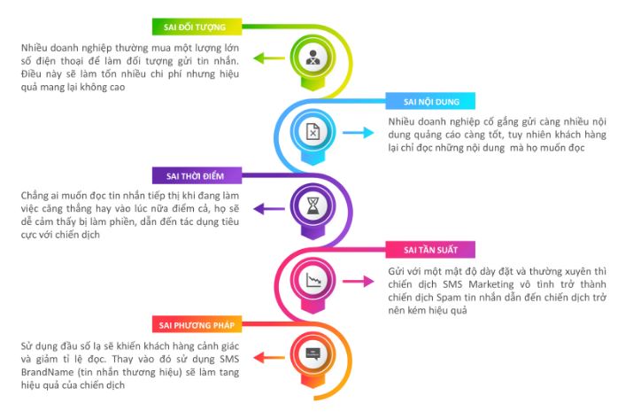 Lợi ích của Microsoft Excel trong lĩnh vực pháp lý