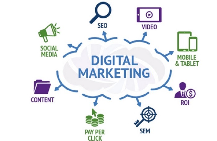 Các công cụ Digital Marketing