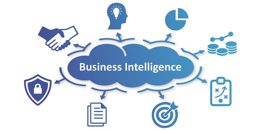 Business-Intelligence