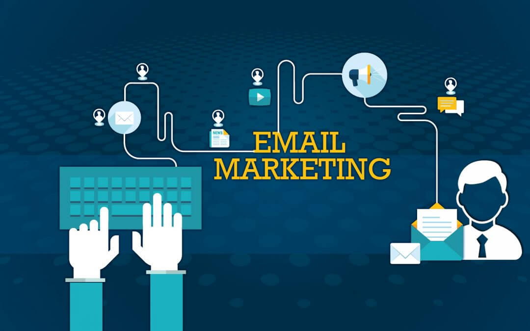 10 Bước đơn giản giúp thiết kế email marketing đẹp và chuyên nghiệp