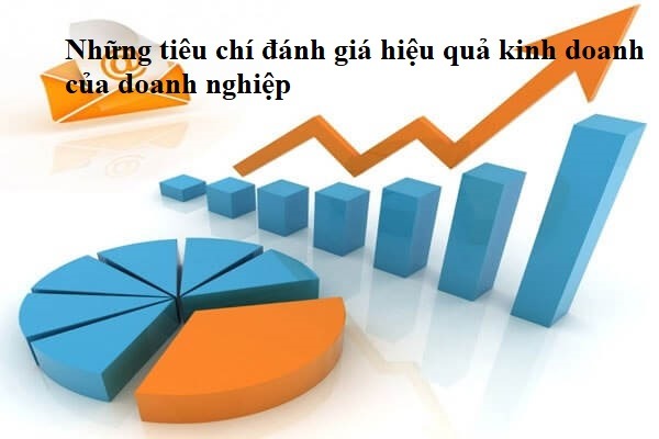 Những tiêu chí đánh giá hiệu quả kinh doanh của doanh nghiệp