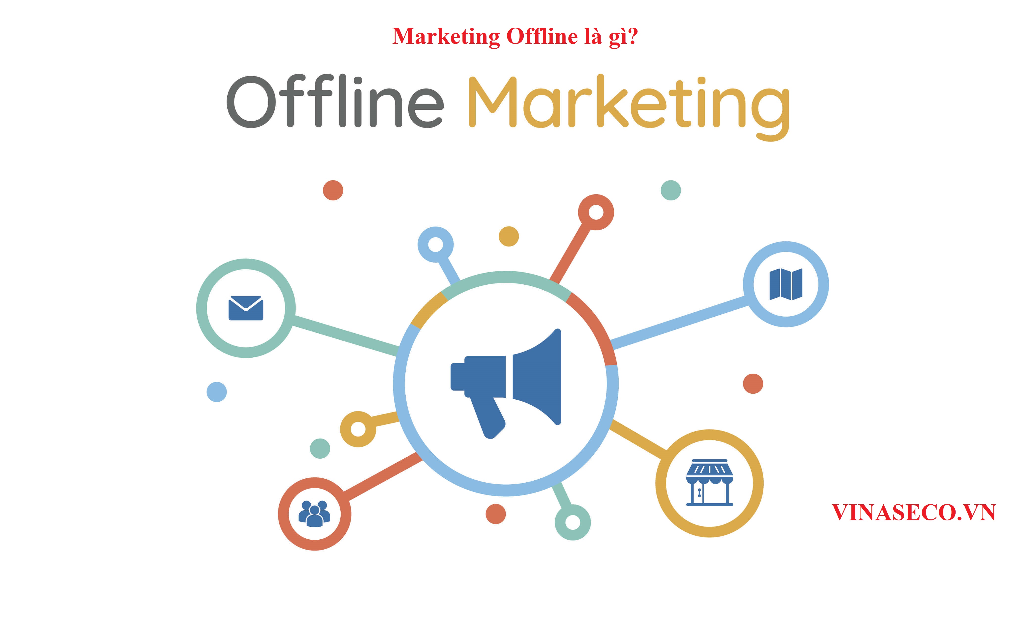 Marketing Offline là gì? Các kênh Marketing Offline phổ biến thường gặp
