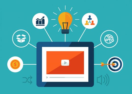 GDN là gì? Các định dạng quảng cáo GDN mới nhất 2020