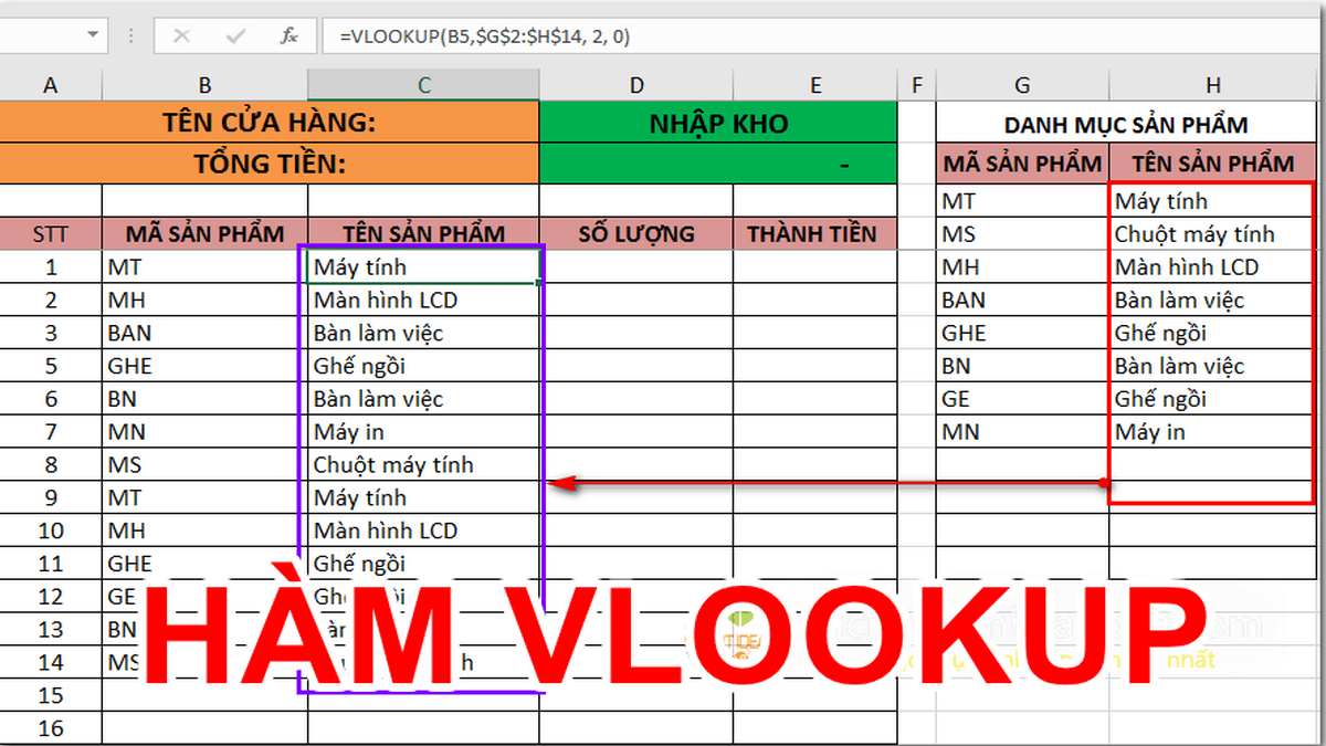 Hàm VLOOKUP cách sử dụng và ví dụ cụ thể