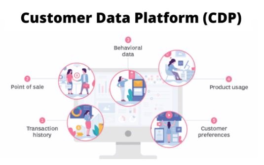 5 mẹo hàng đầu để điều hành Công ty Luật bằng máy tính hay điện thoại thông minh