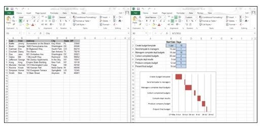 Hướng dẫn mở nhiều bảng tính cạnh nhau trong Excel 2013